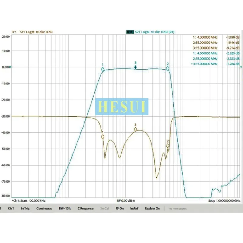 BPF Filter RF Band pass filter for 4MHz ~ 55MHz Module short wave reception, SMA interface Module Board