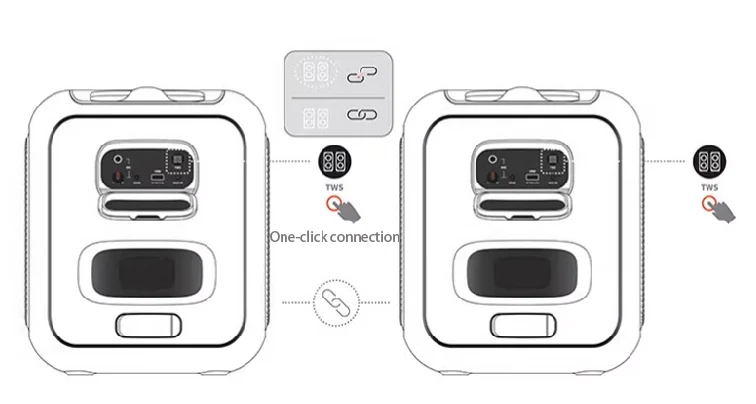 2025 Altoparlante stereo Bluetooth più venduto Mini altoparlante wireless Bluetooth portatile