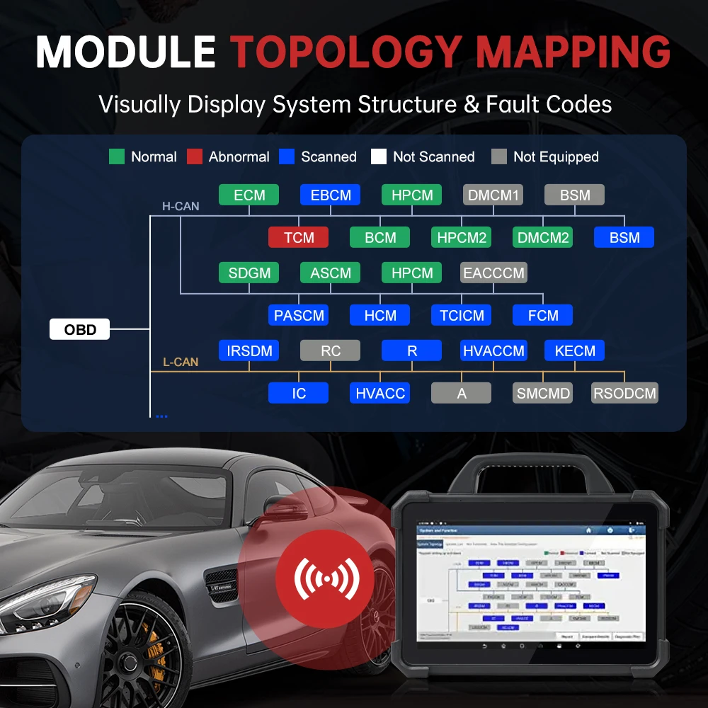 LAUNCH X431 PAD 7 VII PAD7 PADVII Autodiagnosetools J2534 Smartlink Automotive Scanner Auto Diagnose Online-Programmierung OBD – Detail 1