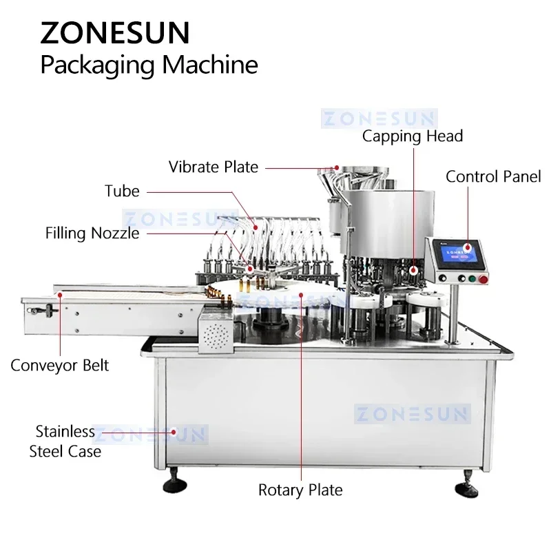 ZONESUN Macchina automatica per il riempimento e la sigillatura dei fiale Bottiglie di fiale Soluzioni orali Attrezzatura per l'imballaggio ZS-AFC12P