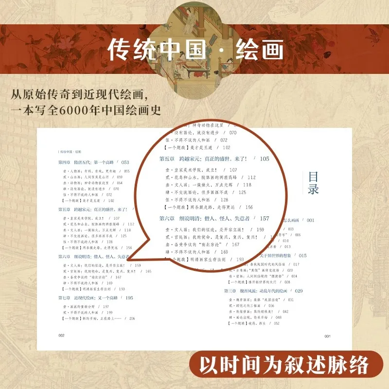Traditional Chinese Painting Is Narrated Through Time and Stories