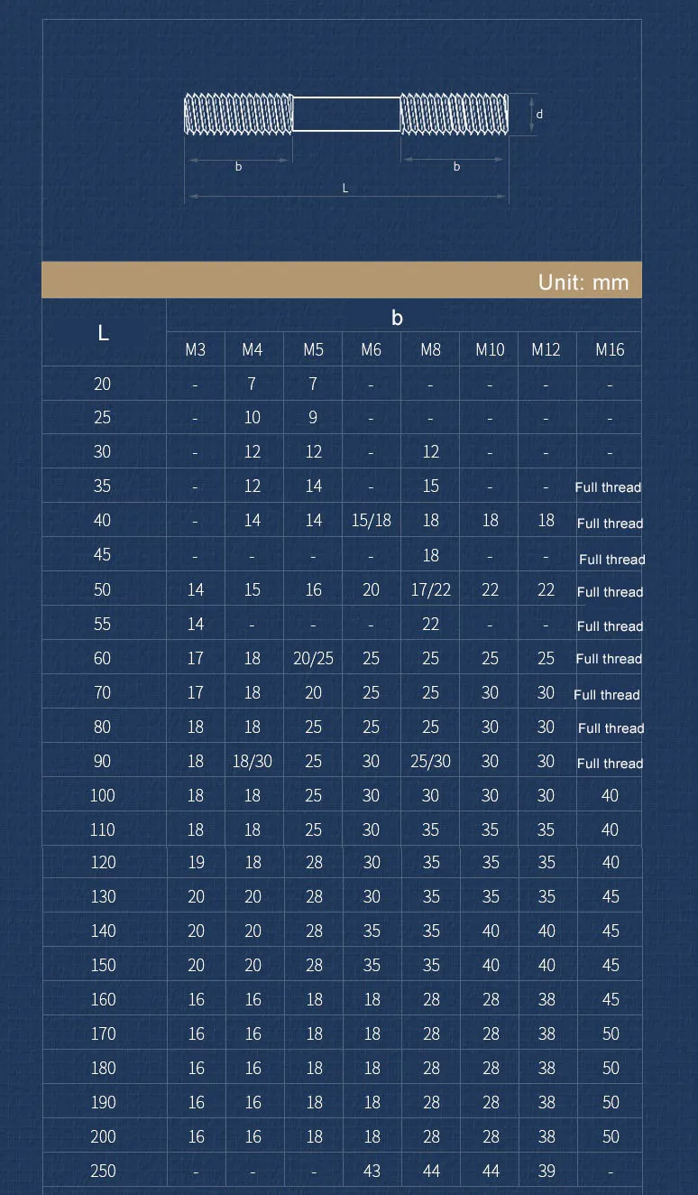 316 A4 Stainless Steel Double Head Bolt M6 M8 M10 M12 M14 M16 Double Head Bolt Toothed Rod Double Head Threaded Rod