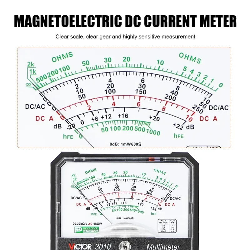 RUOSHUI 3021 Analog Multimeter High Precision Pointer Multimetro 1000V Voltmeter Ammeter Resistor Tester Good Tools Transistor