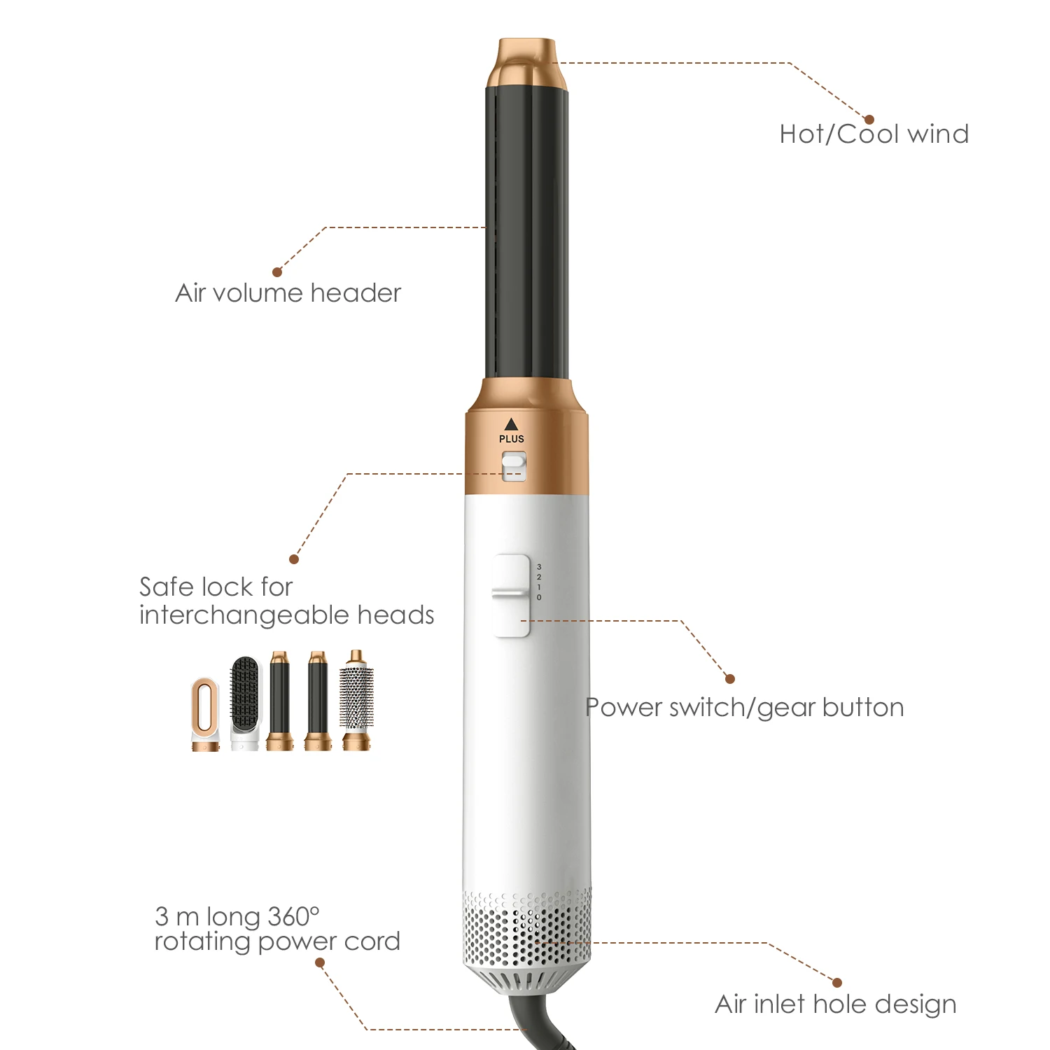Thumbnail 3 - #23 Best Hot Air Hair Brushes to Buy In 2026