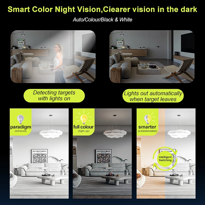 كاميرا لا سلكية 4 ميجابكسل بعدسة مزدوجة HD مراقبة أمنية داخلية في الهواء الطلق كاميرا لا سلكية كاميرا تلفزيونات الدوائر المغلقة للرؤية الليلية كشف الحركة