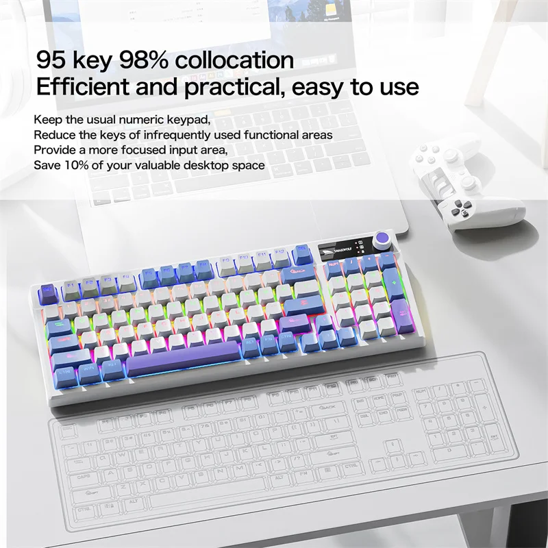 1Pieces Ergonomic Design SK15 Mechanical Keyboard,Full Key Hot Swap,lighting Effects,95 Key,Gasket Muffler Structure,Laptops