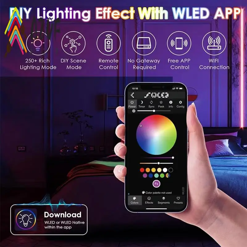 

A20F-GLEDOPTO WLED Light Strip Controller ESP32 LED Controller For RGB RGBW WS2812B SK6812 WS2811 TM1814 WS2813 WS2815
