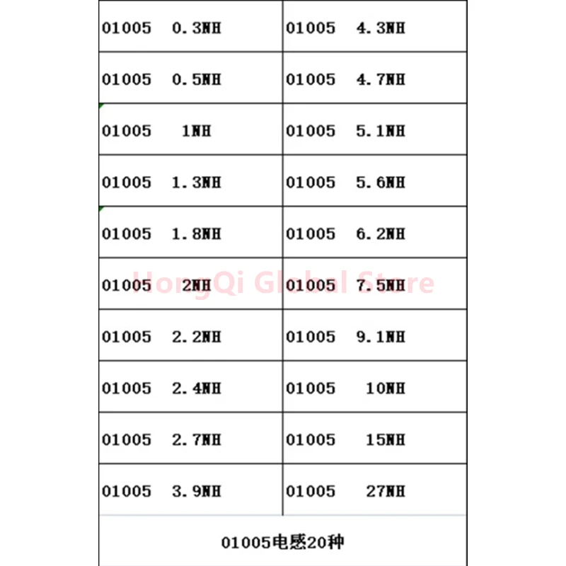 01005 smd Widerstands paket 0r Keramik kapazitives Paket grm0225 Hochfrequenz induktivität lqp Musterbuch Element beutel