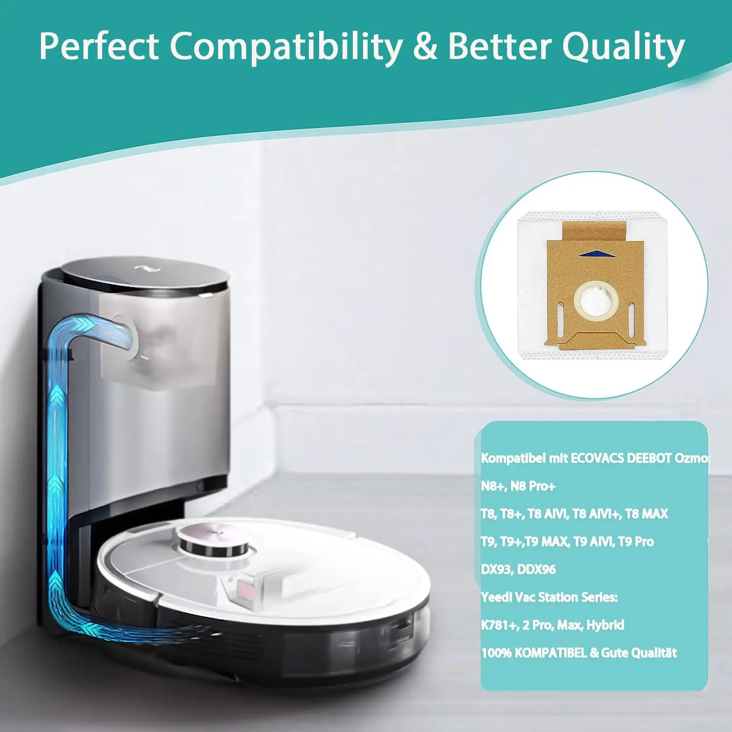 Dust Bags for Ecovacs Deebot OZMO T9/T9+/T9 Plus, N10 Plus, N8/N8+/N8 Pro/N8 Pro Plus, T8/T8+/T8 AIVI/T8 AIVI+/T8 MAX