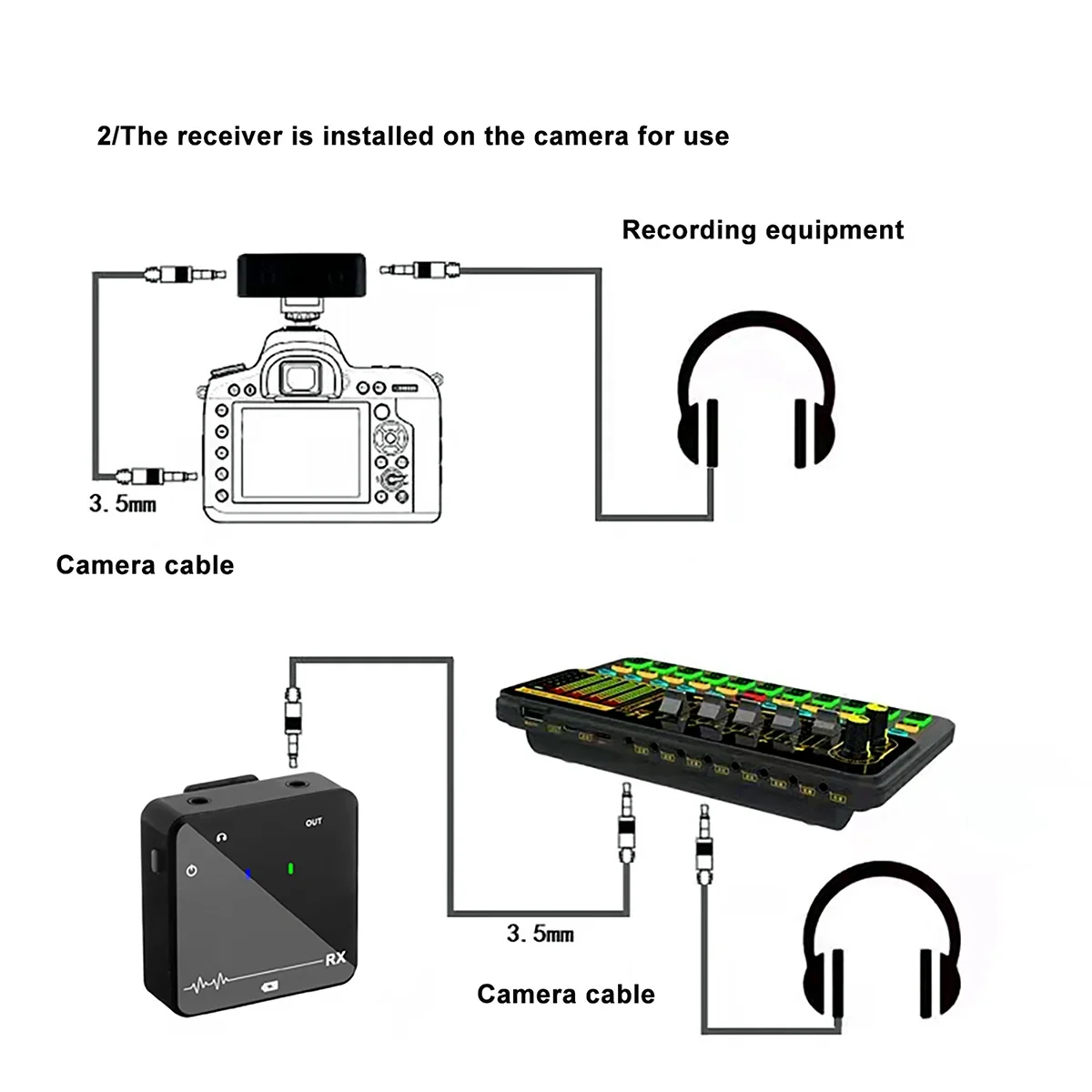Sistema de Monitor de micrófono Lavalier inalámbrico, sonido Digital profesional, transmisión de escenario, receptor transmisor UHF