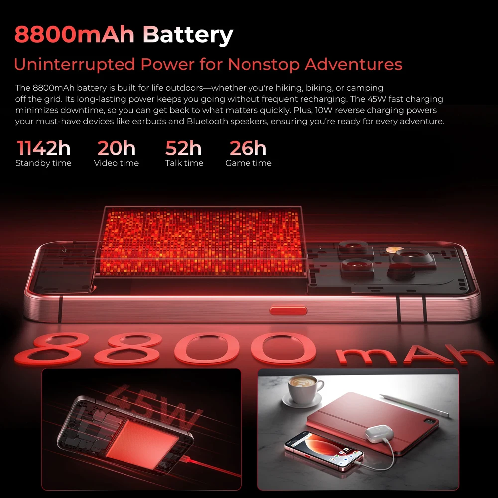 OUKITEL WP210 5G Rugged Smartphone Android 15 MTK 8200 6.7 Inch 12GB RAM 512GB ROM Mobile Phones 108MP 8800mAh 45W Cellphone NFC