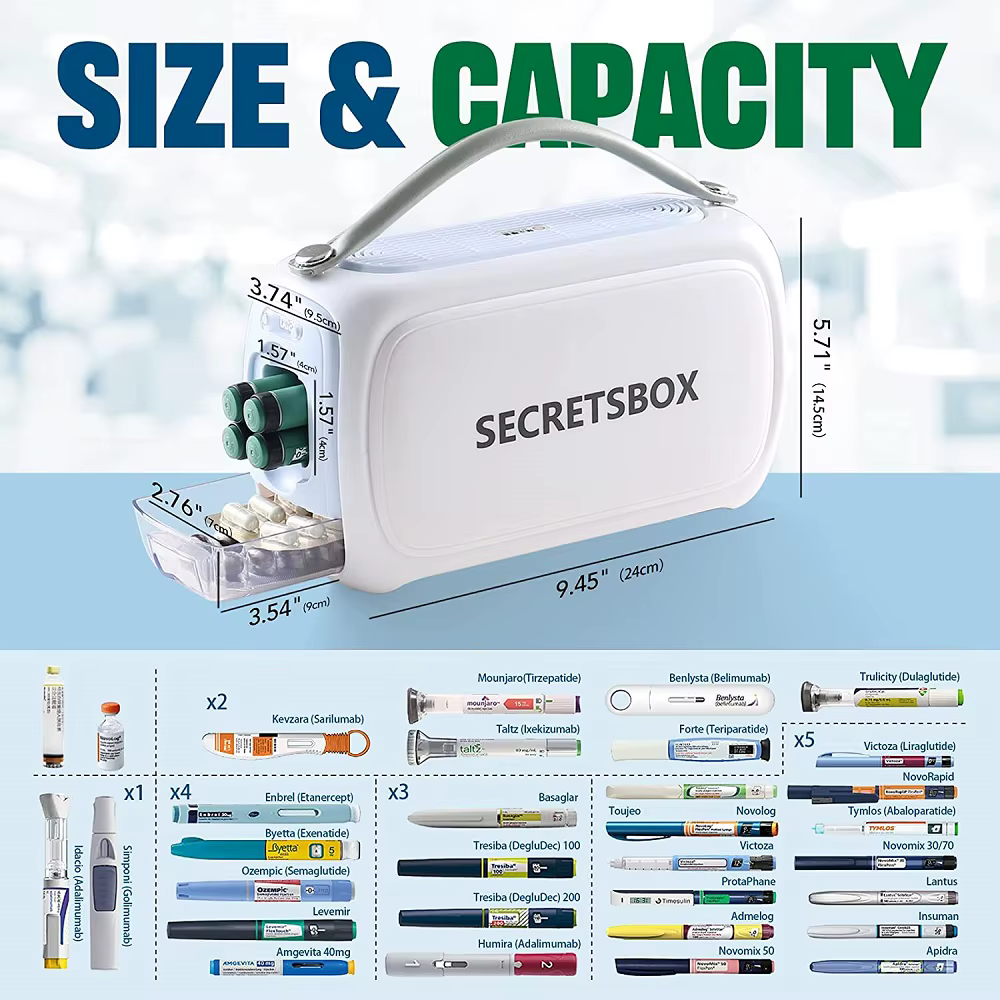 Compact, Portable Insulin Fridge For Travel—Perfect For Diabetics! Usb Charge, 36-46℉, 12-36H Battery Life.
