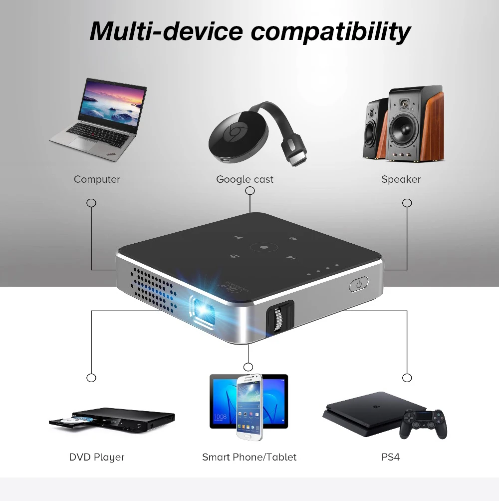 DLP 3D สมาร์ทมินิโปรเจคเตอร์4K LED โฮมเธียเตอร์ RGB LED Android 1080P แบบพกพาโปรเจคเตอร์