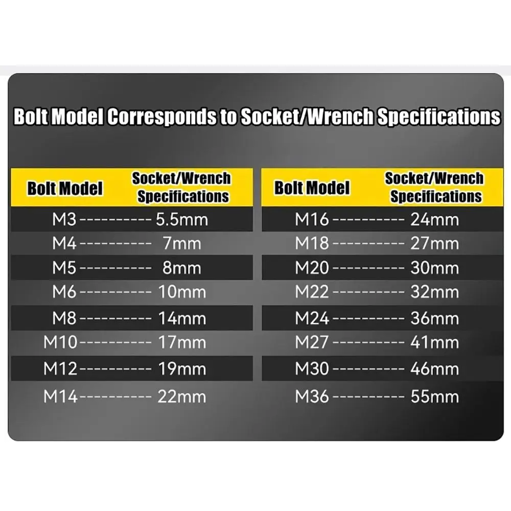 1 Uds llave convertidora reductor 1/2 "enchufe hexagonal 9-32mm 78mm de longitud llave de impacto enchufe negro eléctrico Hex estándar