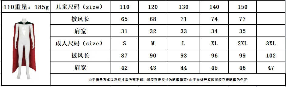 Bestseller2Cos Costume, Anime Cosplay Puss in Boots Halloween Cat Hero Cape IP Cosplay Costumes Novelty & Special Use view 6