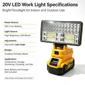 LED Battery Work Light 1