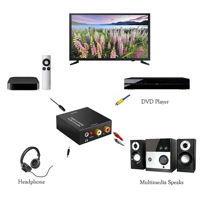 B92B-2 Buah 3.5Mm Jack Coaxial Serat Optik Digital Ke Audio Analog AUX RCA L/R Converter Digital Audio Decoder Amplifier