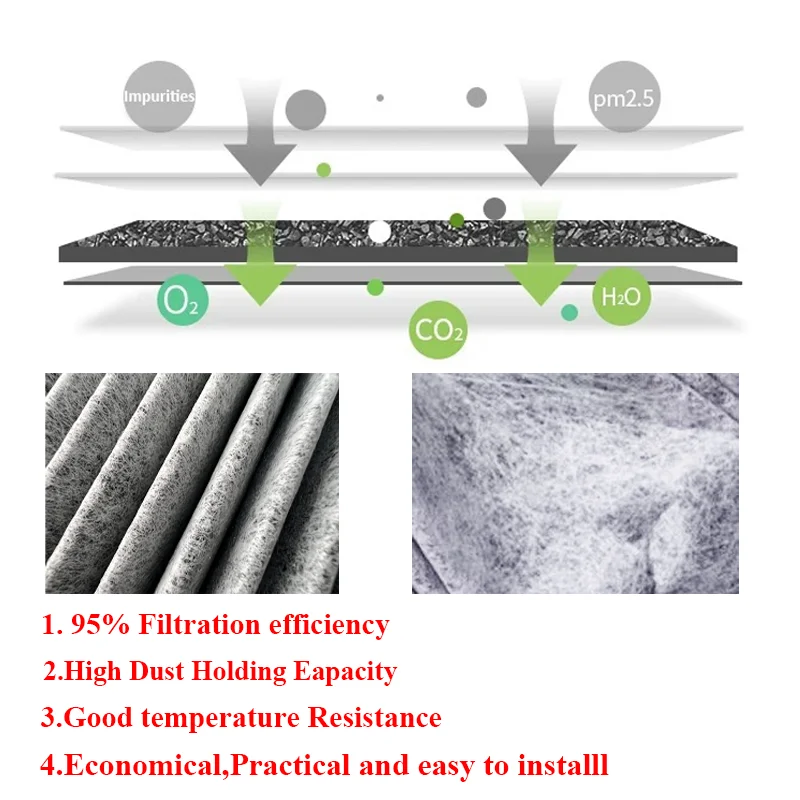For BYD Seal U/Sealion 6/Song Plus Cabin A/C Fresh Air Filter Car Air Conditioning Filters Activated Carbon Air Purification