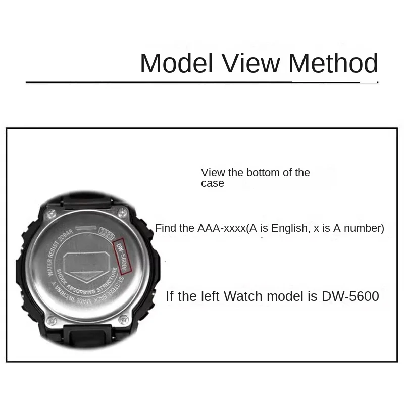 Rear cover waterproof ring for Casio G-SHOCK watch sealing ring DW-5600 GG1000 GW-M5610 G-5600 GA1000/1100GA-100/110/120 GA-2100