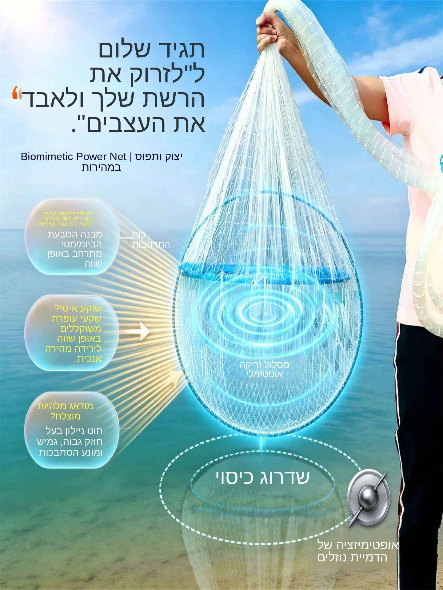 red-de-pesca-automatica-con-posicionamiento-gran-potencia-red-de-hierro-para-caballos-red-de-lanzamiento-universal-para-es