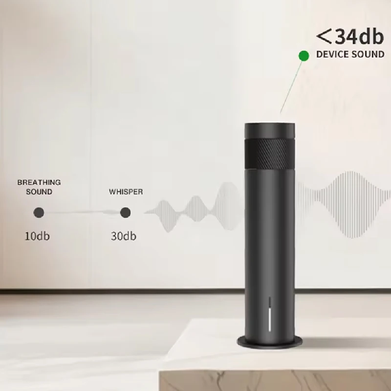 NAMSTE 200m³ Smart Electric Smell Distributor Fragrance Diffuser Scent Diffuser Home Appliance Room Essential Oil Diffuser New
