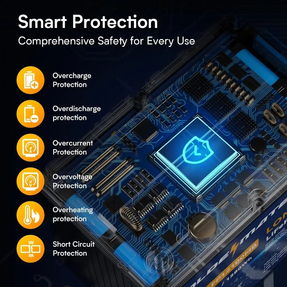 مجموعة 24 بطارية LiFePO4 بلوتوث، بطارية ليثيوم دورة، مدمجة 100 أمبير BMS، حتى 15000 دورة، مثالية للمركبات الترفيهية والنظام الشمسي #4