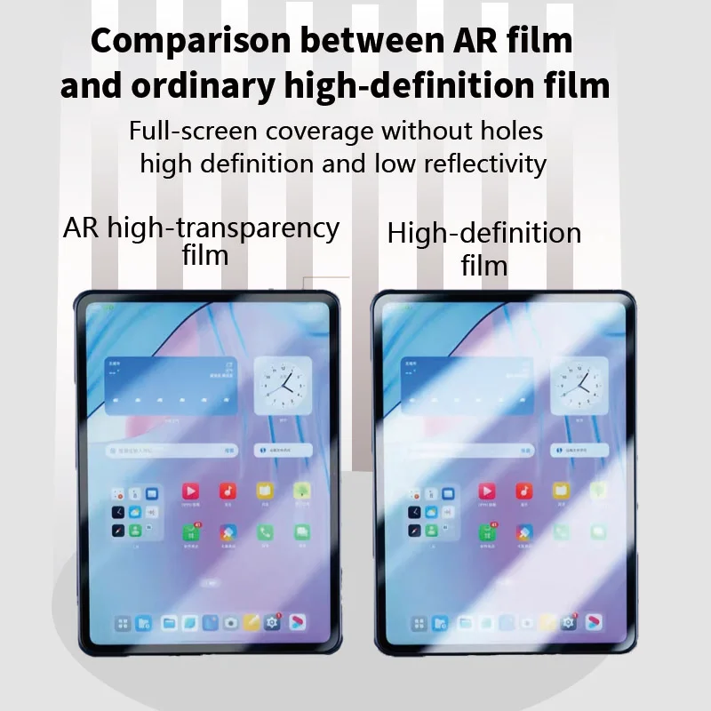 2pcs AR Film For Galaxy Tab S11 S10 S9 S8 Ultra S10 FE Plus HD AR Screen Enhancing Film Screen Protector AR pet Protective Film