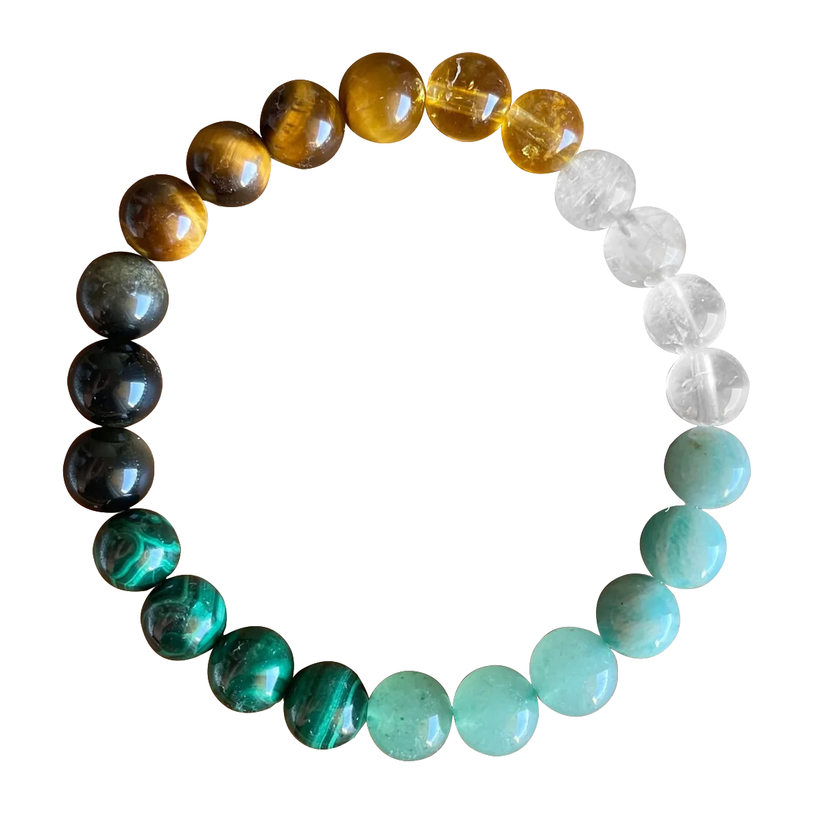 Natural Crystal Lucky Bracelet Attract Wealth and Prosperity Green Tungsten Malachite Citrine Tiger Eye Stone Beaded Bracelet