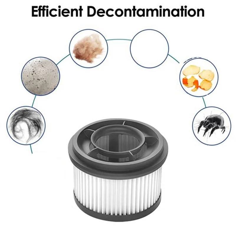 KEOL-ล้างทําความสะอาดได้แผ่นกรอง HEPA ด้านหน้าสําหรับ Dreame T10 /T20/ T20 Pro/T30/ T30 Neo/R10/R10 Pro/ r20/สําหรับ Xiaomi G9/G10 อะไหล่สูญญากาศ