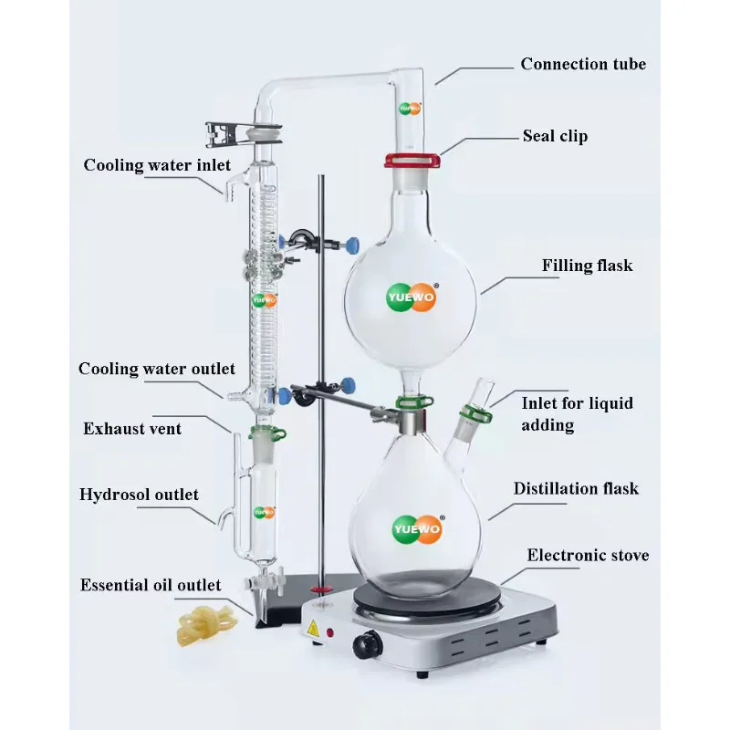 2024 Low Price Quality Assurance Distillation Apparatus 2000 ml Extraction Equipment