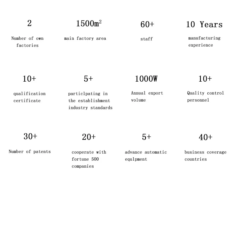 19  Inch Industrial Panel PC 10.1 Inch All-in-One Touch Screen Waterproof IP65 White Industrial Fanless Industrial Accessory