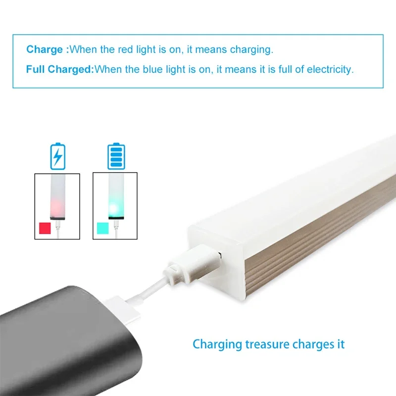 Drahtlose LED Nachtlicht Motion Sensor Licht Schrank Nacht Lampe Für Küche Schlafzimmer Detektor Licht Schrank Treppe Hintergrundbeleuchtung