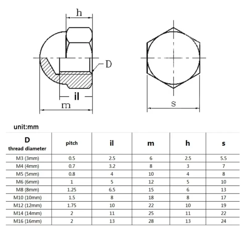 1~20Pcs M3 M4 M5 M6 M8 M10 M12 Nickel Plated/Black Acorn Cap Dome Nuts Cap Carbon Steel Decorative Ball-Head Screw Cap