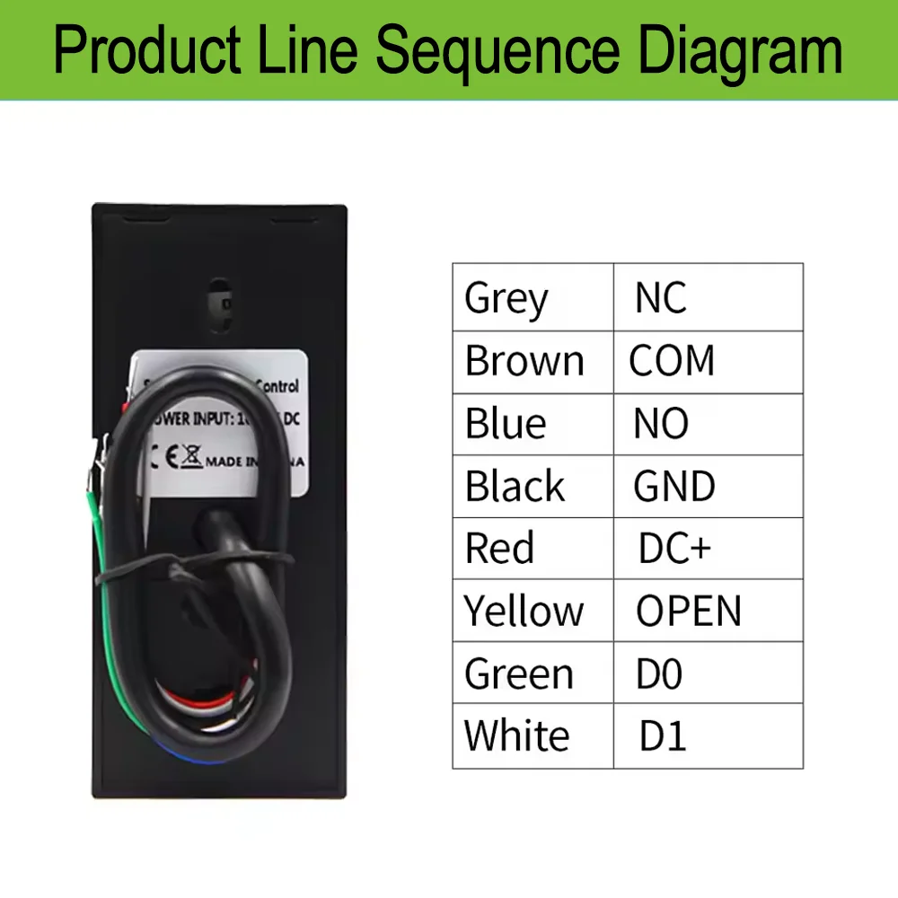 EM M1 قارئ بطاقات RFID الكل في واحد لوحة مفاتيح مستقلة للباب أدخل نظام القفل الإلكتروني لوحة مفاتيح التحكم في الوصول المقاومة للماء