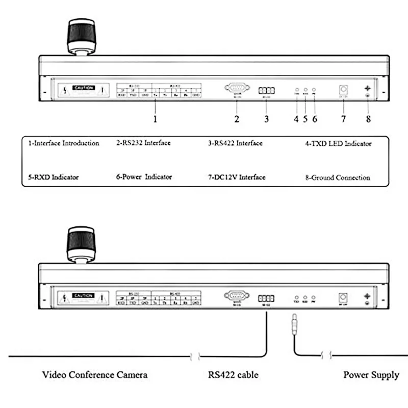 SMTAV USB2.0 Camera 1080P 3X Optical Zoom 16x Digital Zoom Live Streaming Camera And PTZ Serial Controller Joystick Broadcast