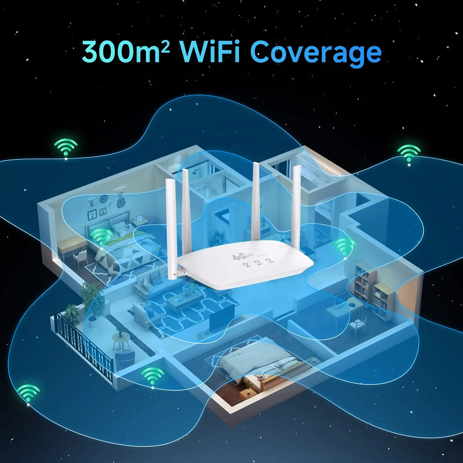 DBIT WiFi Router Tarjeta SIM 4G Módem Lte Router 4 Ganancia Antenas Soporta 32 Dispositivos Conexiones Aplicables a Europa Corea