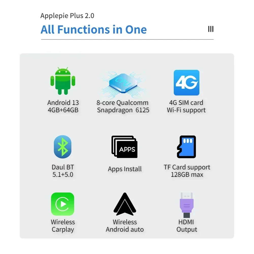 Exploter Applepie Rocket CarPlay Ai Box Android 13 8G+128G Car Play Android Auto Youtube netflix APP Player
