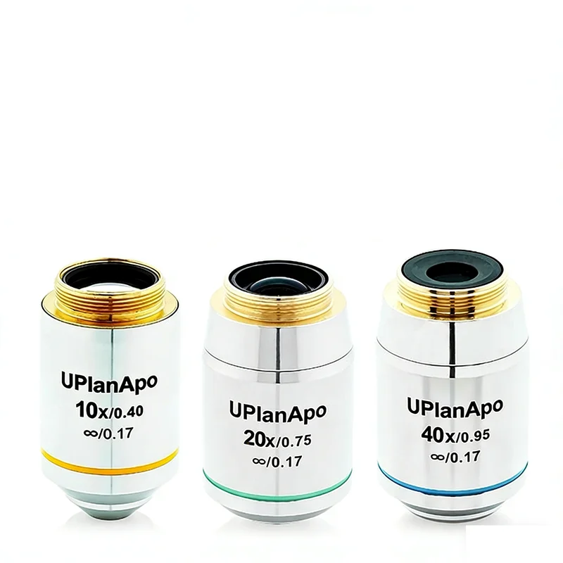 Biological Plan Flat-field Achromatic Microscope objectives 10X20X40XHigh Numerical Aperture UPlanAPO Infinity RMS 20.2mm Thread