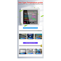 BABP Tuya Wifi Thermostat Socket 16A AC220V Digital Temperature Controller Socket Outlet Timer Switch Sensor EU Plug