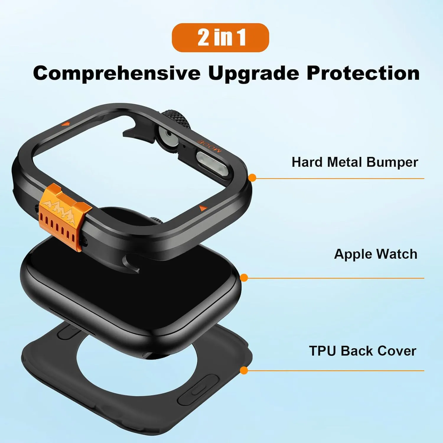 The Protective Case Is Suitable for the Metal Cases of Apple Watch Ultra 3/2/1 (49mm), Series 11/10 (46mm), 6/5/4 (44mm). image 2