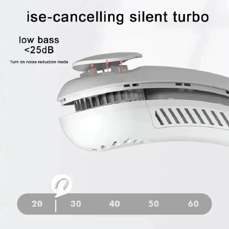 Portable Mini Hanging Neck Fan USB Rechargeable Bladeless Air Cooler 360 Degree Neck Strap Fan Outdoors Cooling Tools 2025