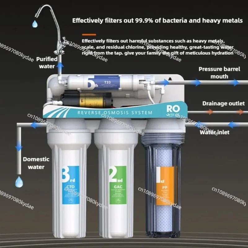 5-Stage Reverse Osmosis 100G Water Filtration System Home RO Water Purifier System Under Sink Drinking Water Filter System