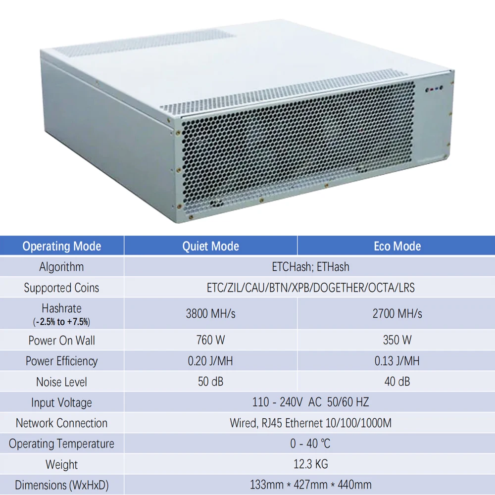 In Stock Bombax EZ100-C 3800MH/s 760W Quiet Miner Machine ETC ZIL OCTA