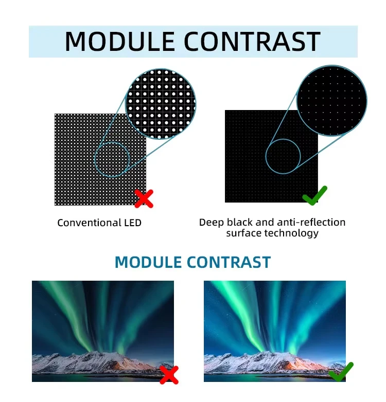 P4 Indoor LED Module LED RGB 256 x128mm High Quality HUB75 SMD Video Wall LED Display Module PH4 HD 64x32dots LED Panel