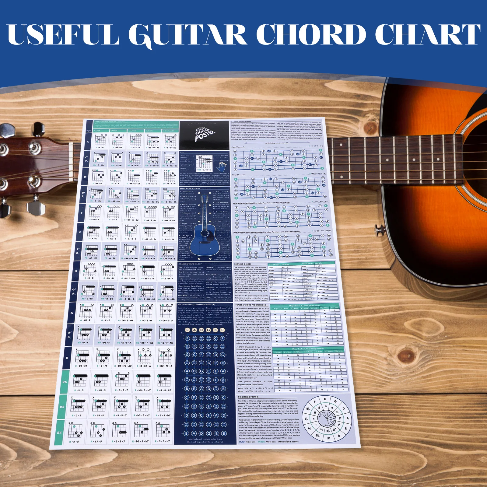 

Guitar Chord Scale Poster for Beginners Matte Paper Music Vintage Educational Hanging Picture Chart Accessories