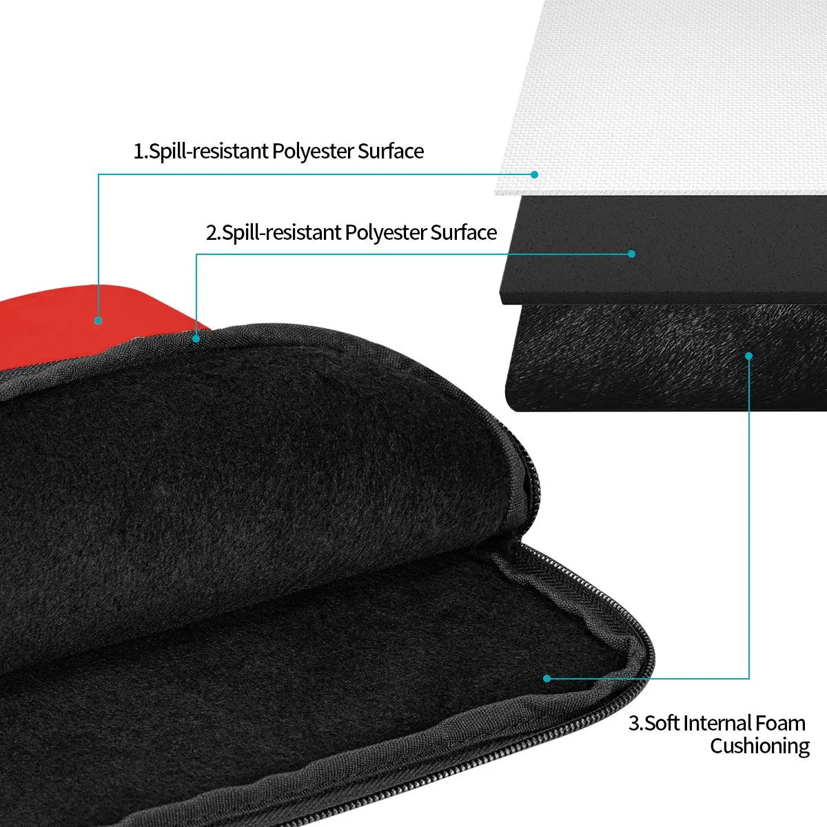 Laptop Liner Sleeve 12