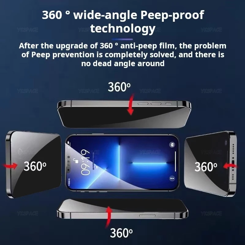 2 szt. Matowe, matowe 360 °   Szkło hartowane Privacy Anti Spy do iPhone 17 Air 16 15 14 Plus 13 12 11 Pro XS MAX XR Screen Protector — zdjęcie produktu 3