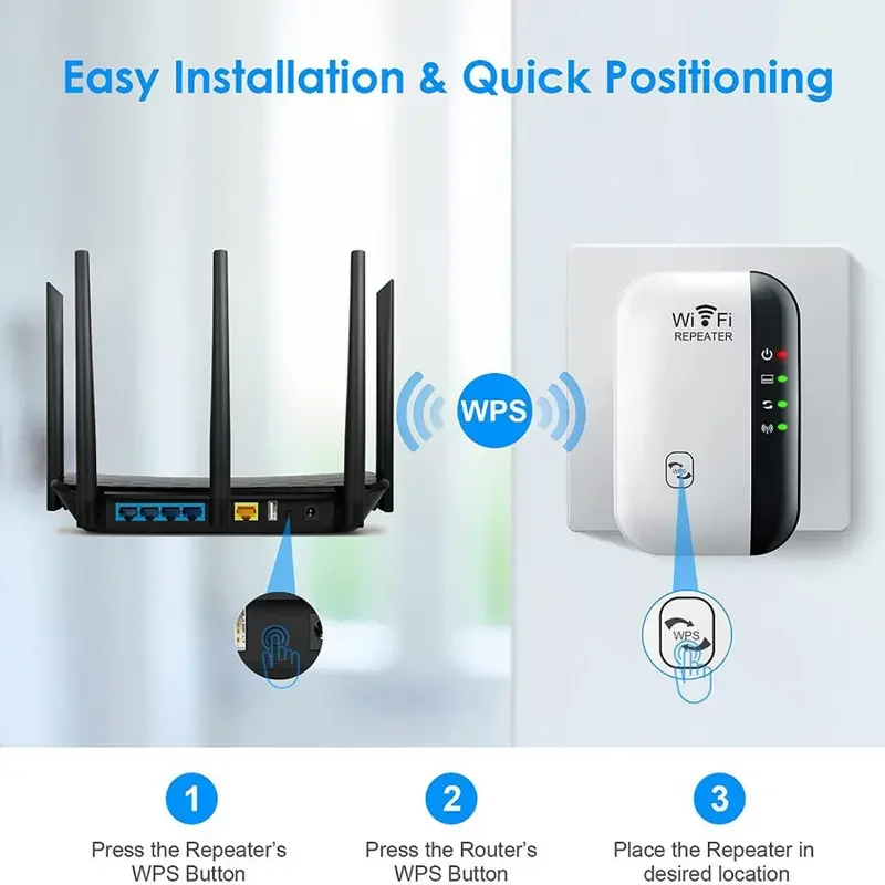 Wifi Repeater Wirel…