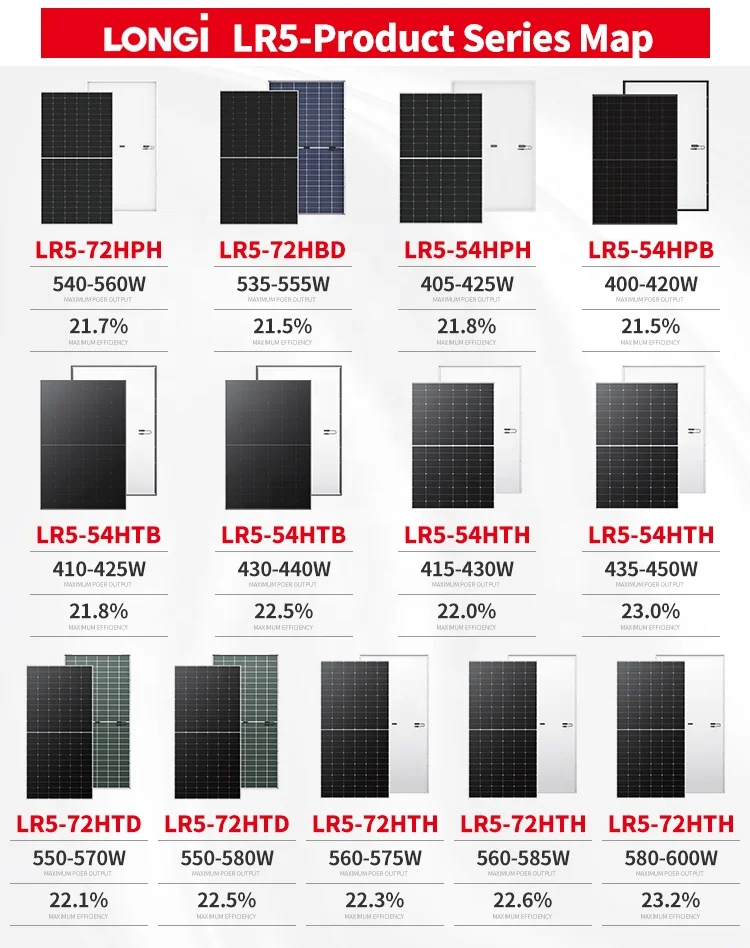 Factory OEM Longi Solar Panel 540w 550w 560watt PERC monocrystalline PV Modules solar panel