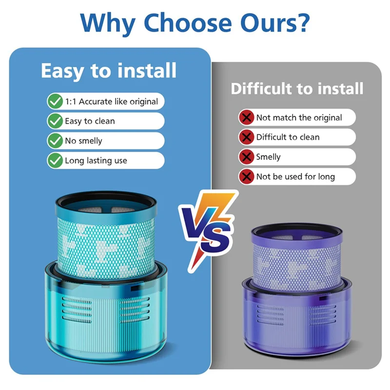 

A63K-5PCS для пылесоса Dyson Gen5 Detect/Outsize, запасные части для заднего фильтра, запасное крепление с чистящей щеткой